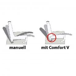 polsterpower Ledersessel - kurkuma - manuelle Relaxfunktion -Wohnzimmer Verkäufe 1158002577 06 1600Wx1600H